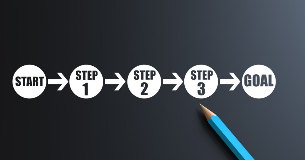 How to get a commercial on TV step by step