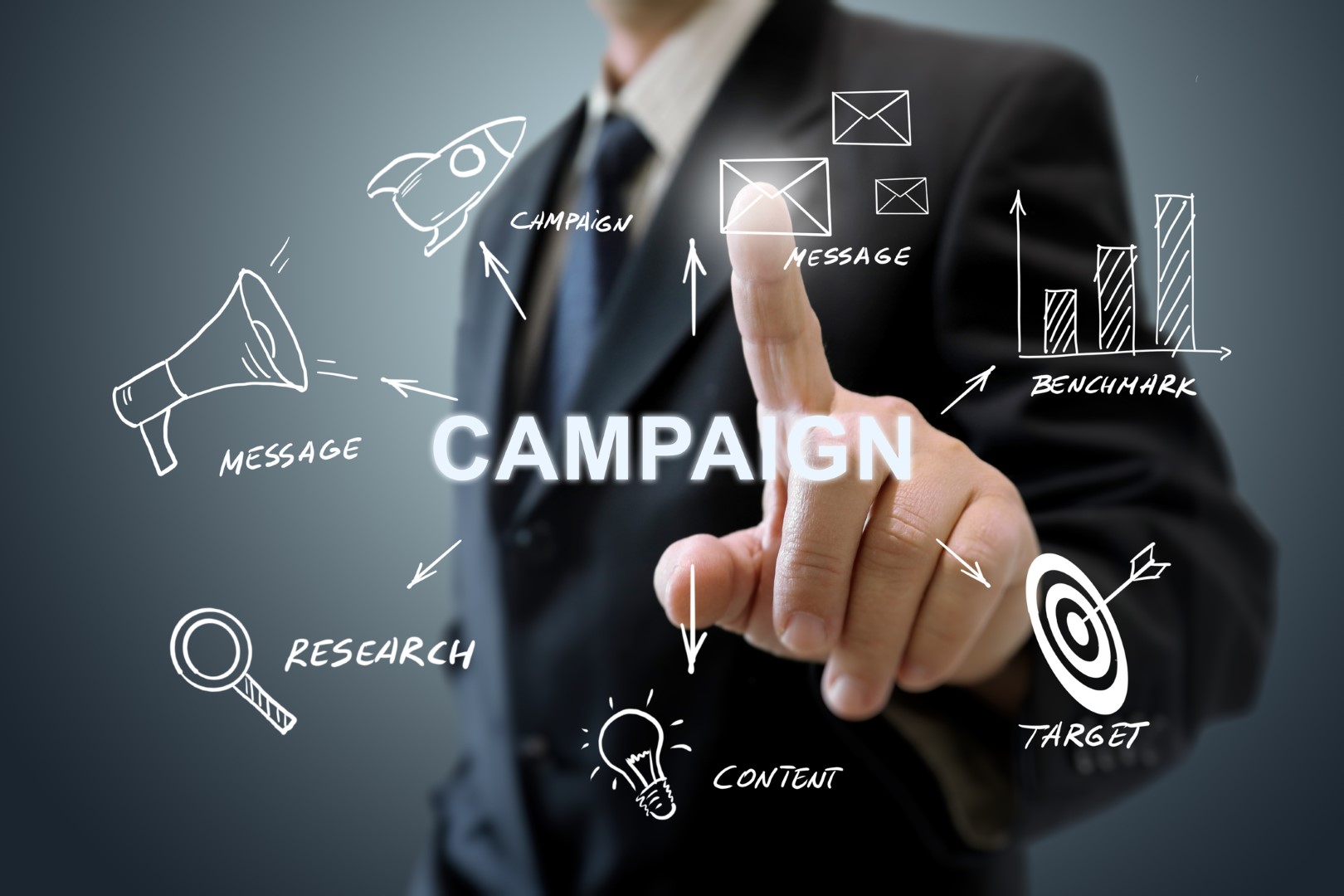 How Do TV Advertising Rates Impact Campaign Planning?