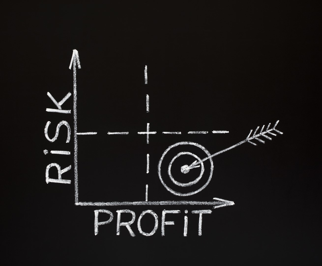Are TV Advertising Costs Worth